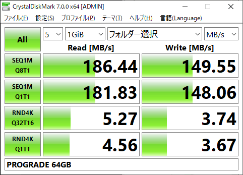 ProGrade 64GB 250MB/sの性能