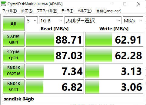 SanDisk 64GB 150MB/sの性能